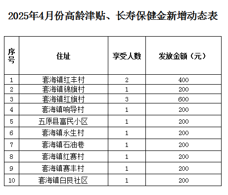 e4cfb6ec75bbd62d4ddd0ed778b1b2c.png